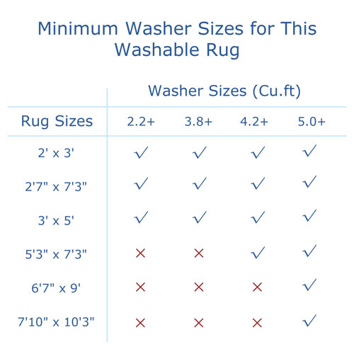 Bungalow Rose Machine Washable Oriental Blue/Green/Gray Area Rug